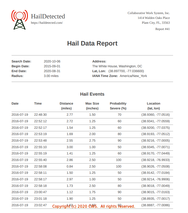 Example of step 4(a). The user downloads a hail report (a pdf file)